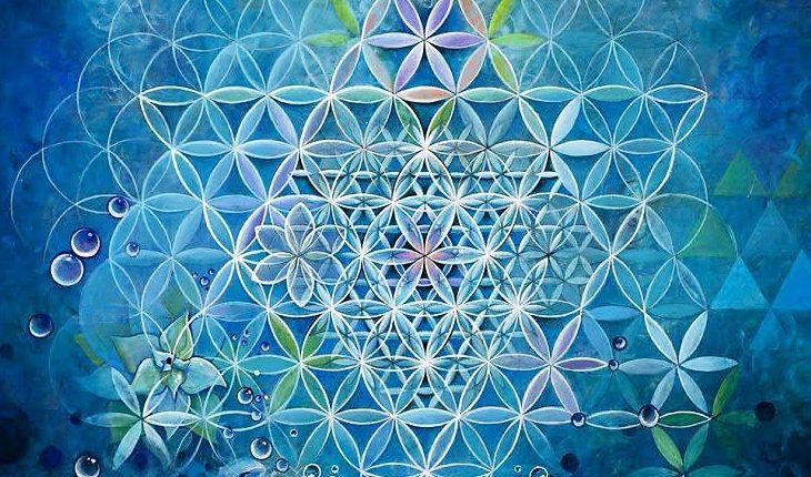 geometrical universe - medial vägledning - mariao