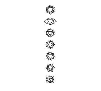 chakra