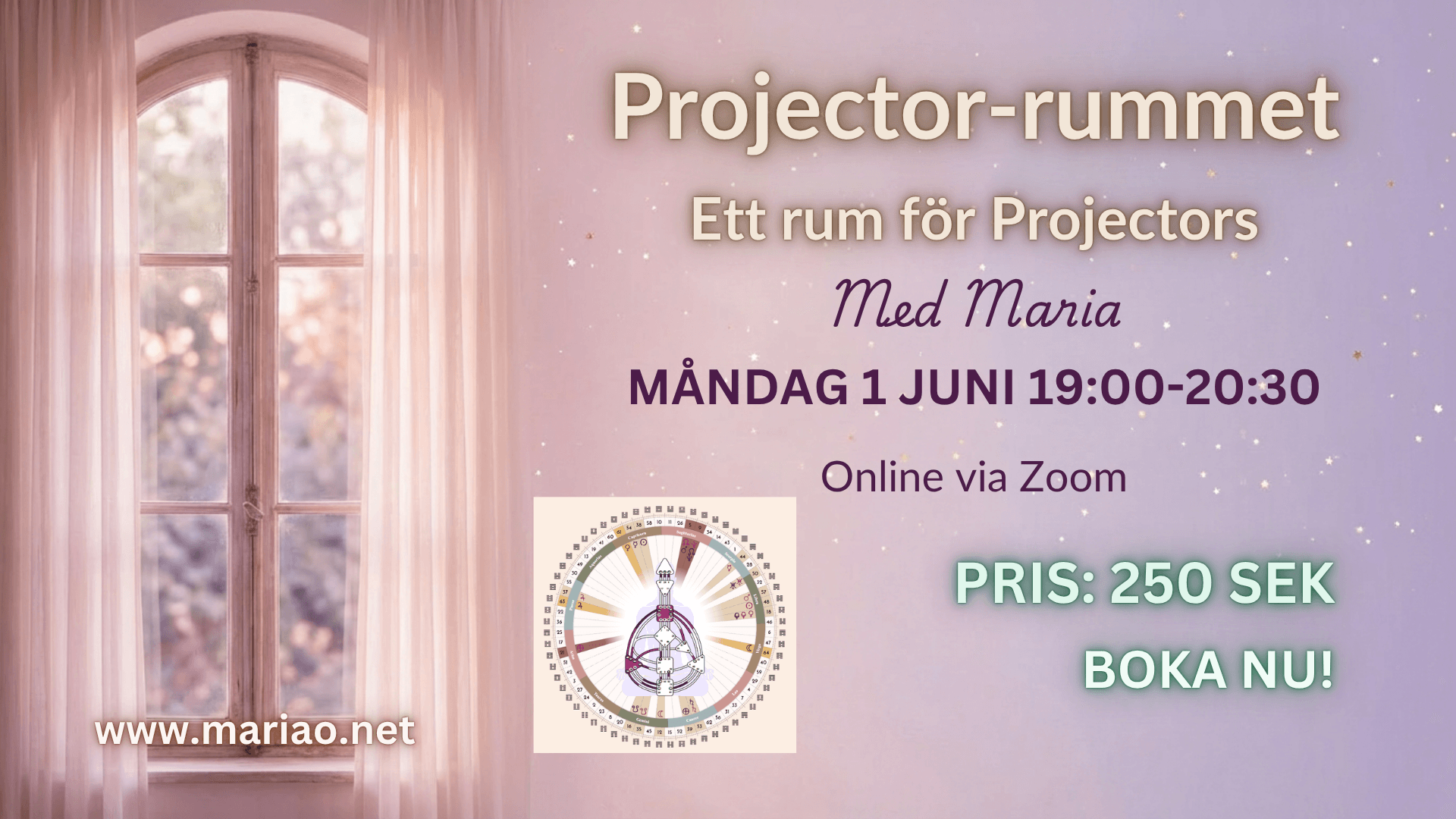 Projector-rummet